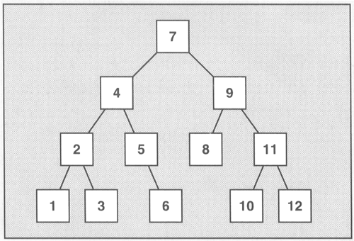 graphics/06fig07.gif