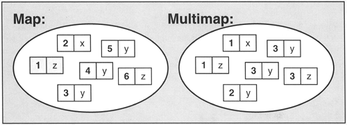 graphics/06fig08.gif