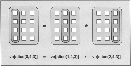 graphics/12fig01.gif