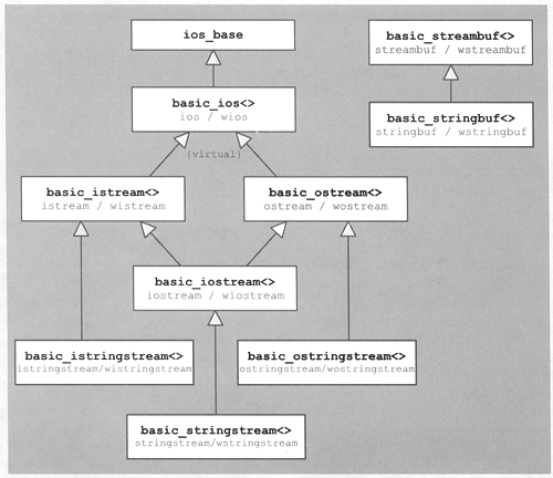 graphics/13fig03.gif